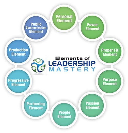 Flourishing Leaders - The 10 Essential Elements of Leadership Mastery